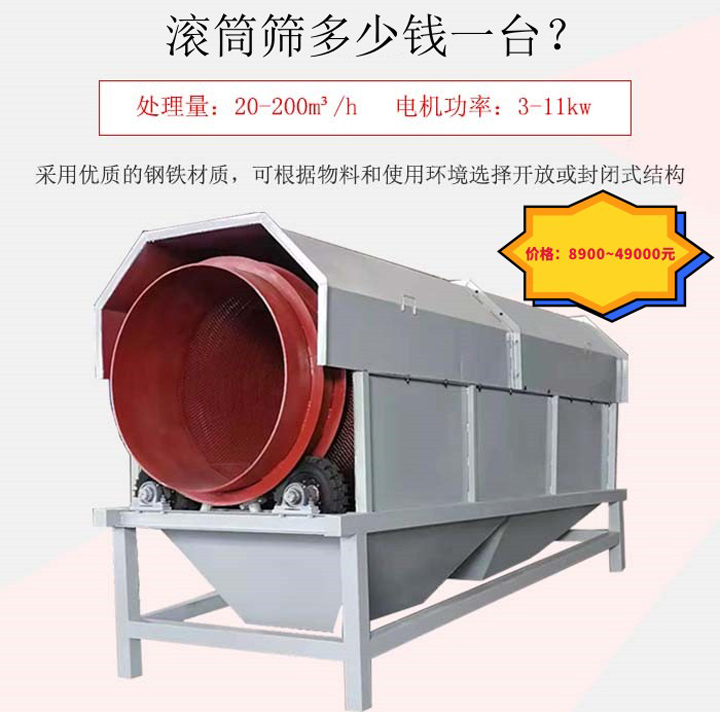 滾筒篩多少錢一臺？